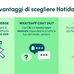 Hotiday Collection - Mediterranee Hotell