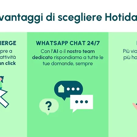 Hotiday Collection - Mediterranee 酒店